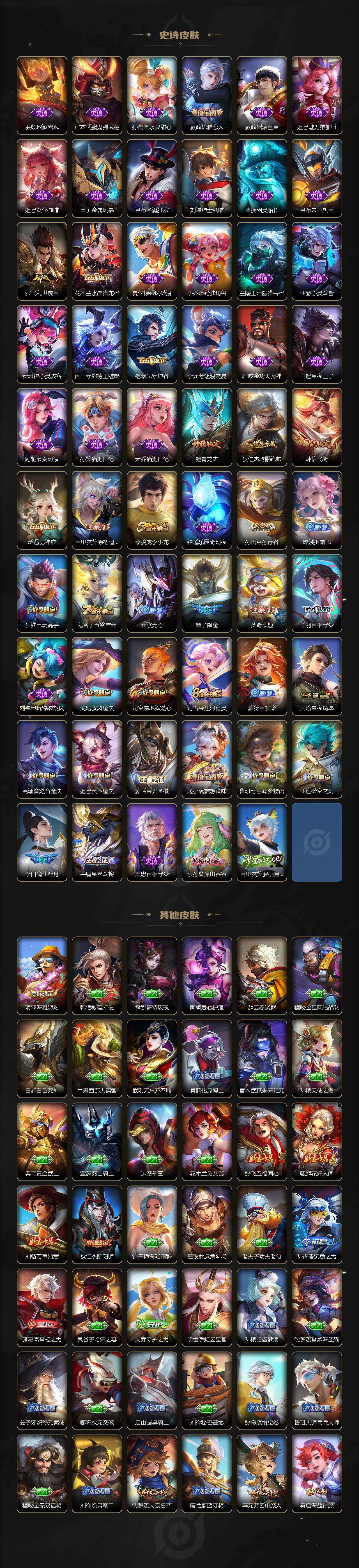 WZCMW453152王者荣耀账号详情图3