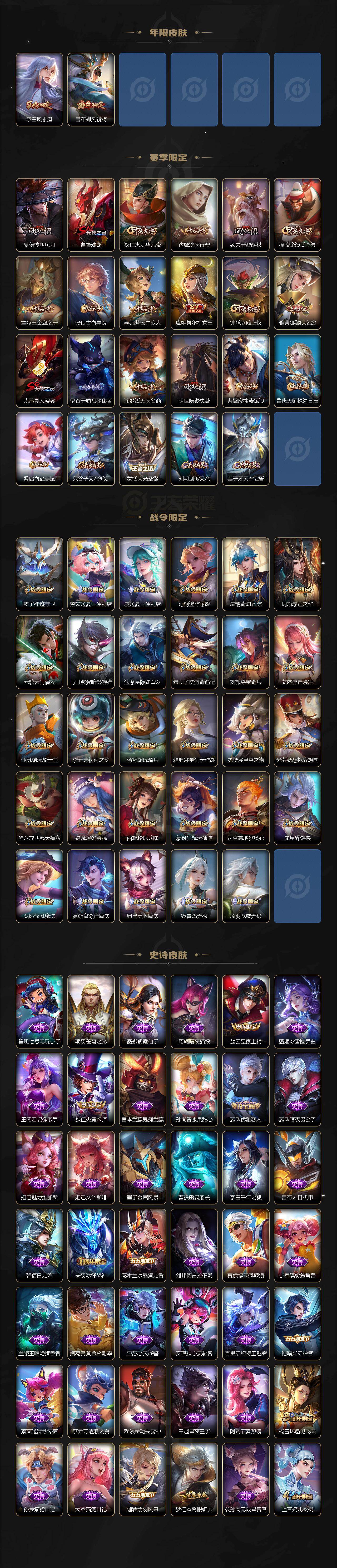 WZLX463853王者荣耀账号详情图3