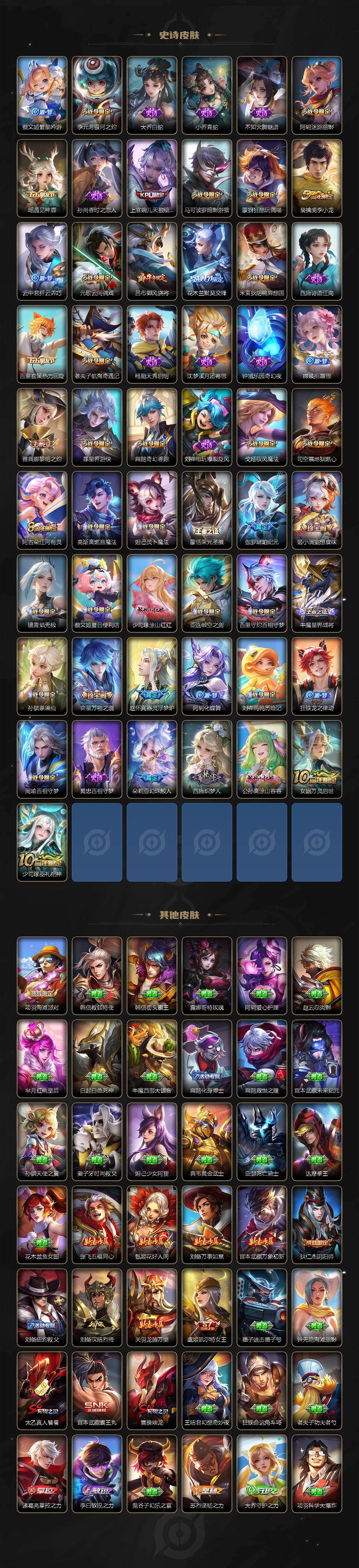 WZLX463853王者荣耀账号详情图4