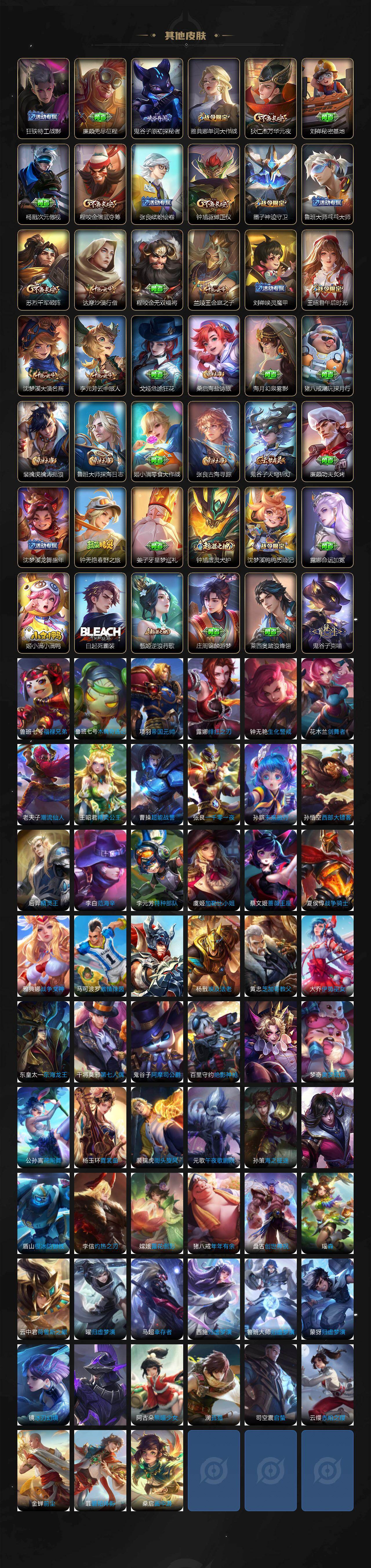 WZLX473013王者荣耀账号详情图5