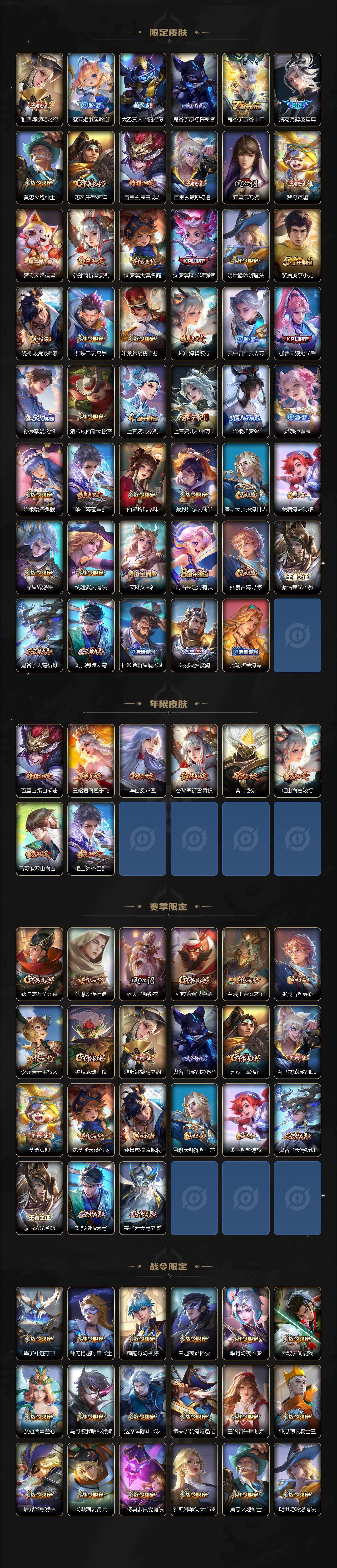 WZCMW453204王者荣耀账号详情图3