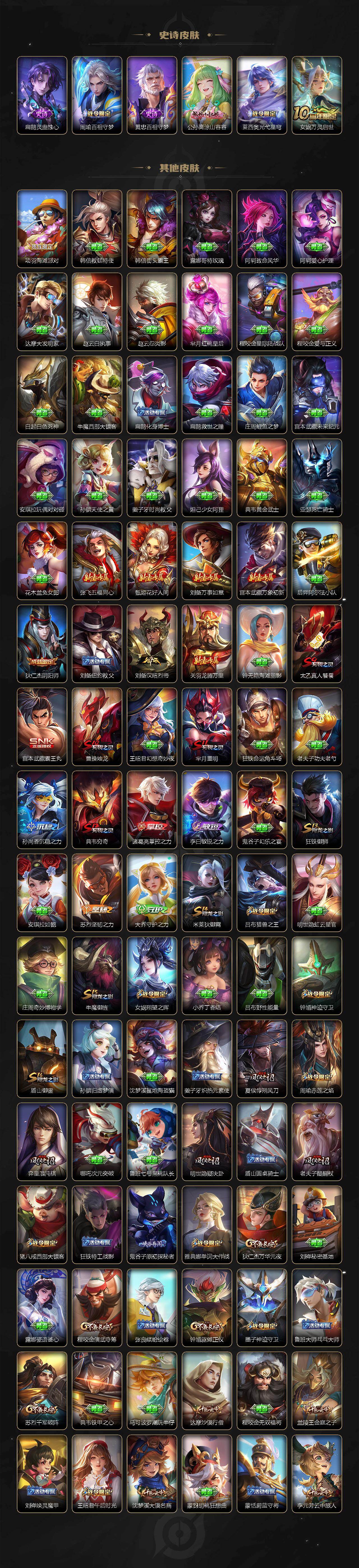 WZLX463765王者荣耀账号详情图5