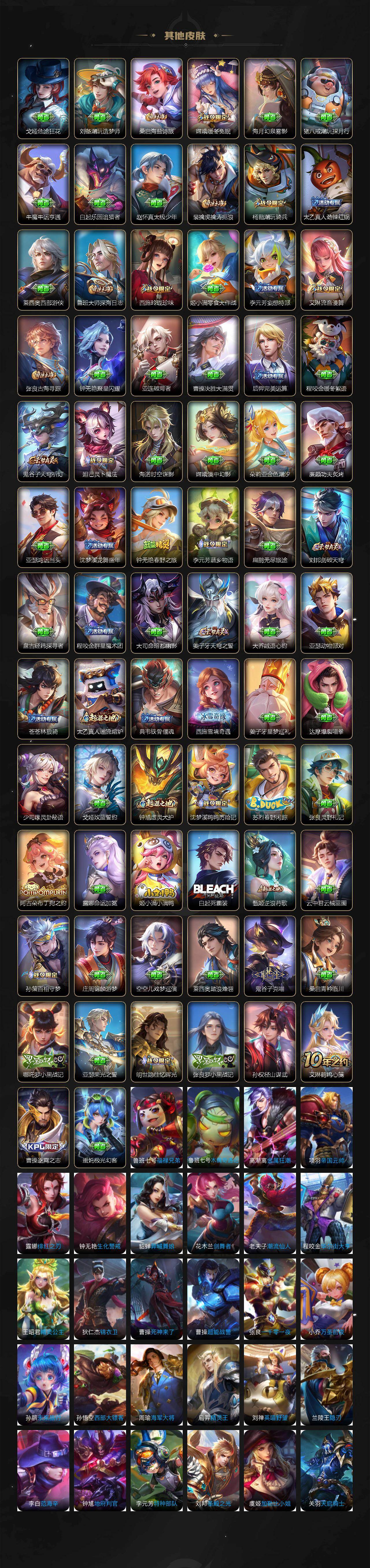 WZLX463765王者荣耀账号详情图6