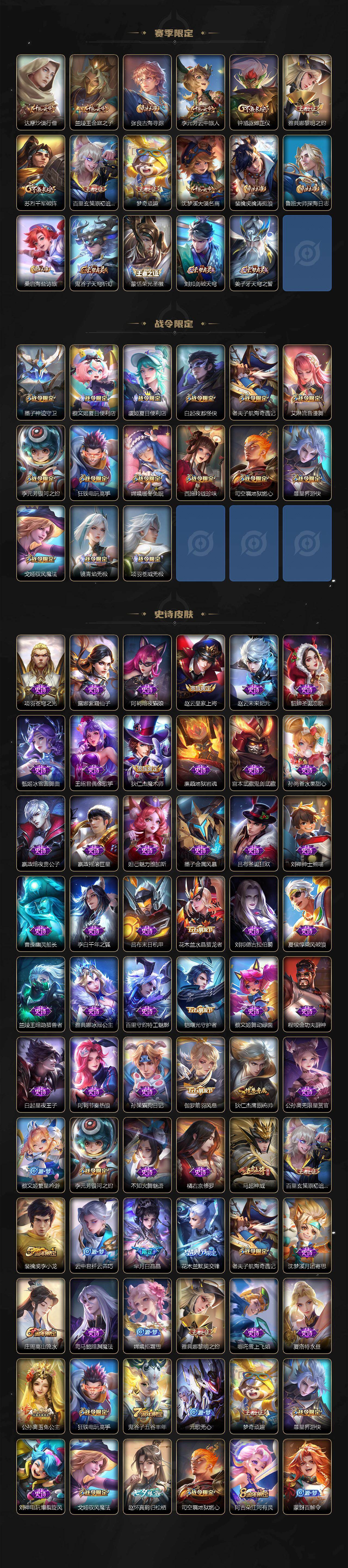 WZCMW453210王者荣耀账号详情图3