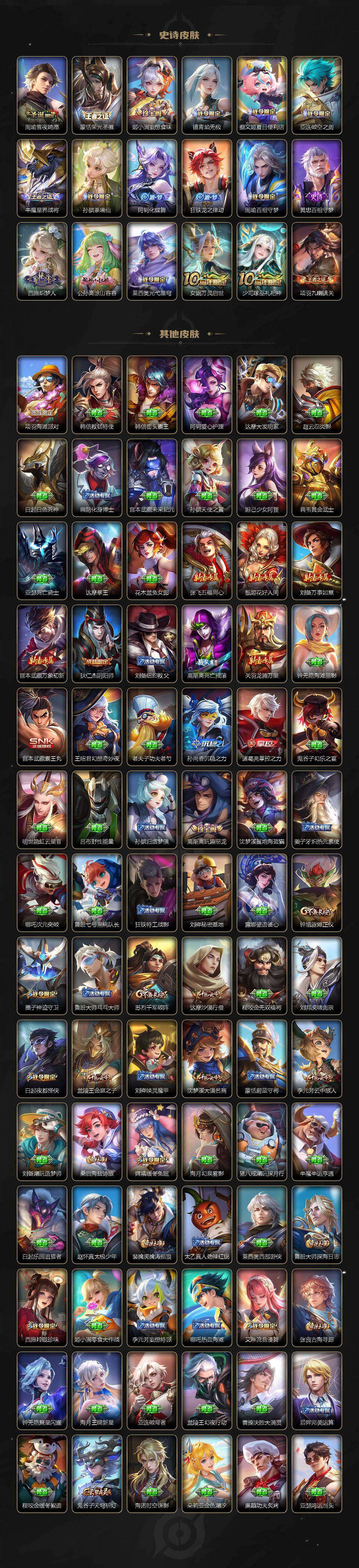 WZCMW453210王者荣耀账号详情图4