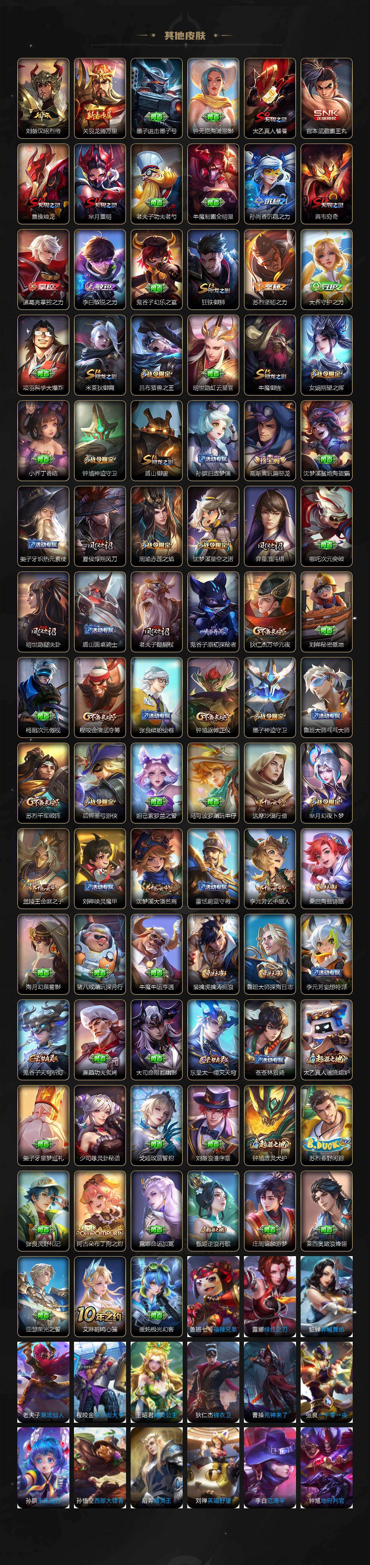 WZLX462904王者荣耀账号详情图4