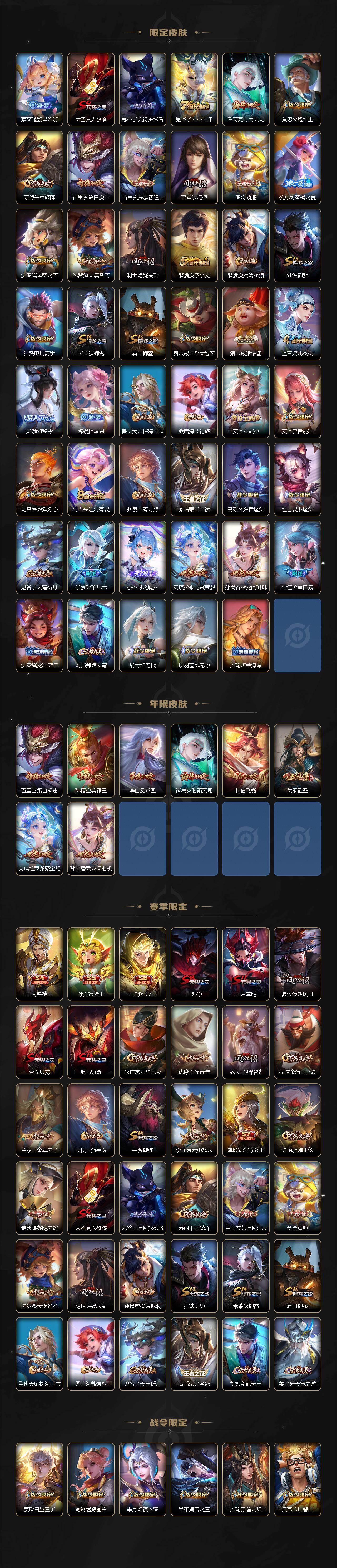 WZLX463960王者荣耀账号详情图3