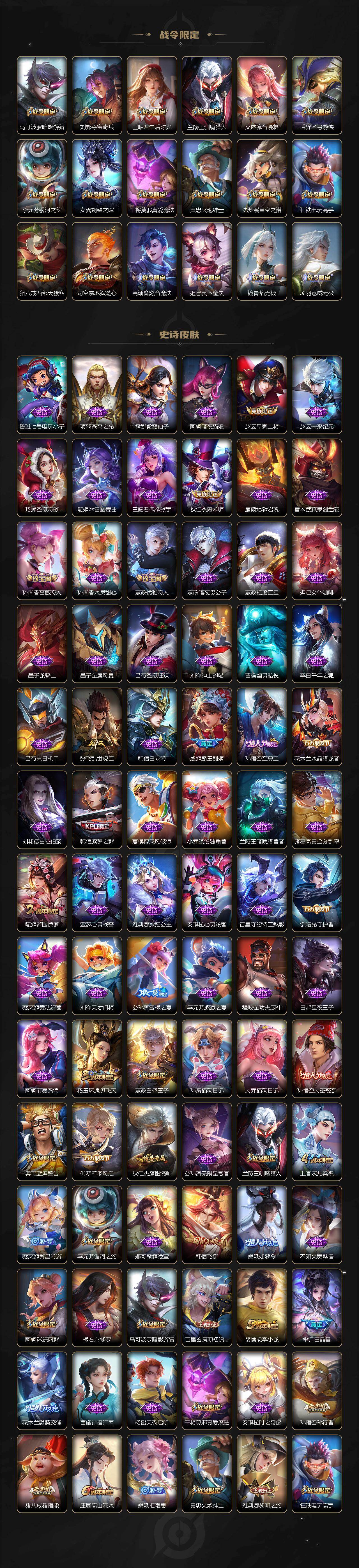 WZLX463960王者荣耀账号详情图4