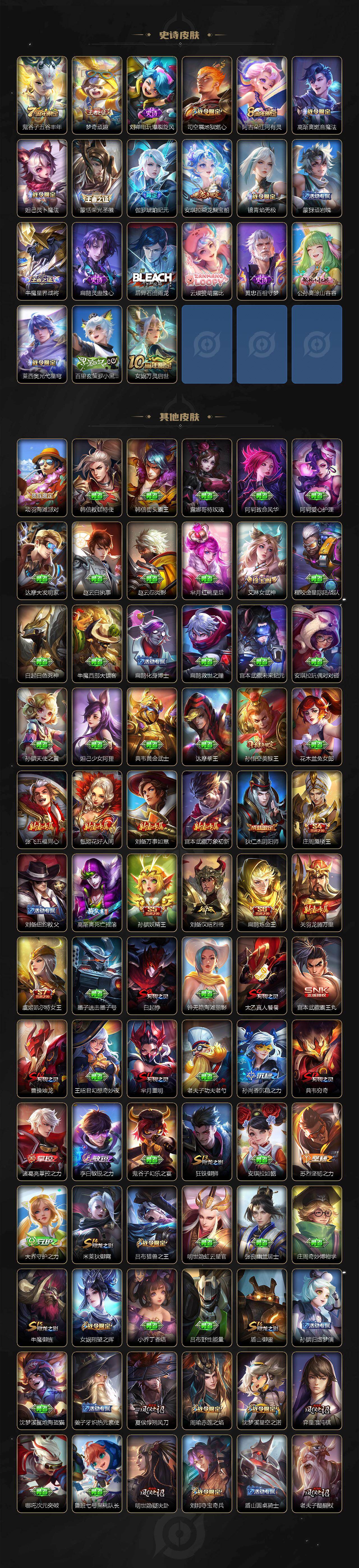 WZLX463960王者荣耀账号详情图5