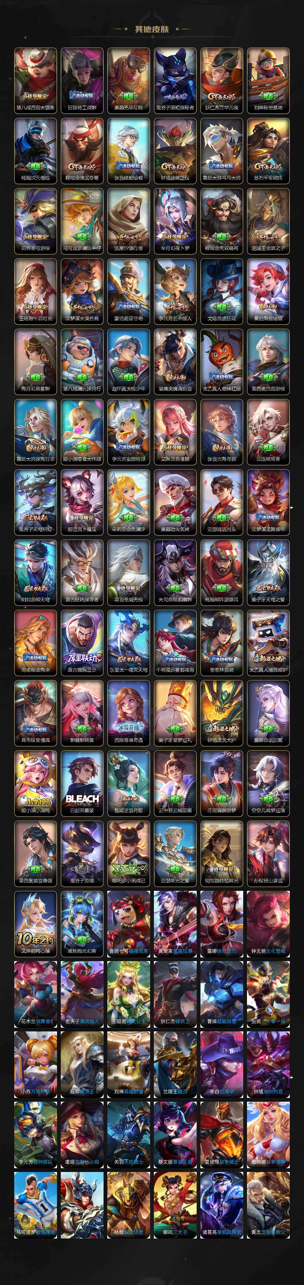 WZLX463960王者荣耀账号详情图6