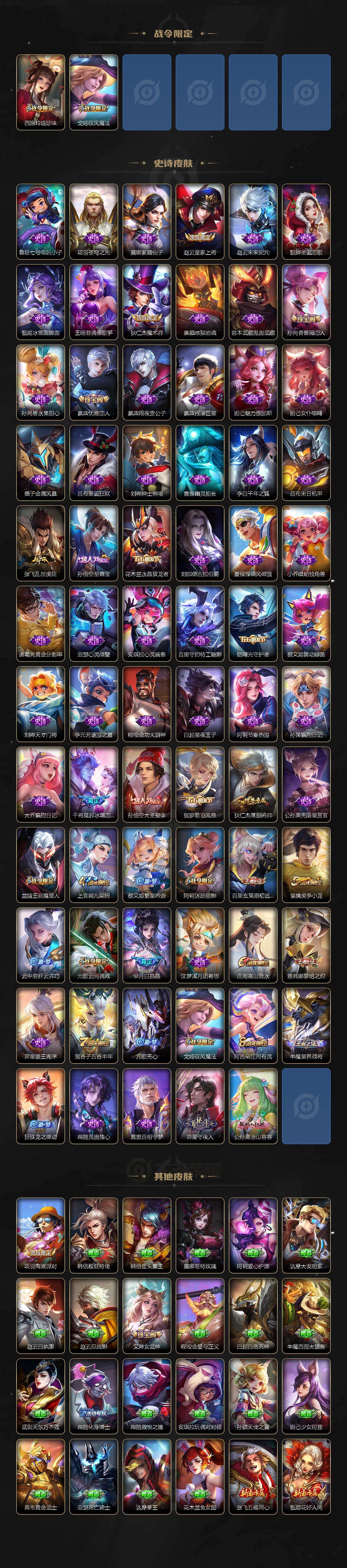 WZCMW463031王者荣耀账号详情图3