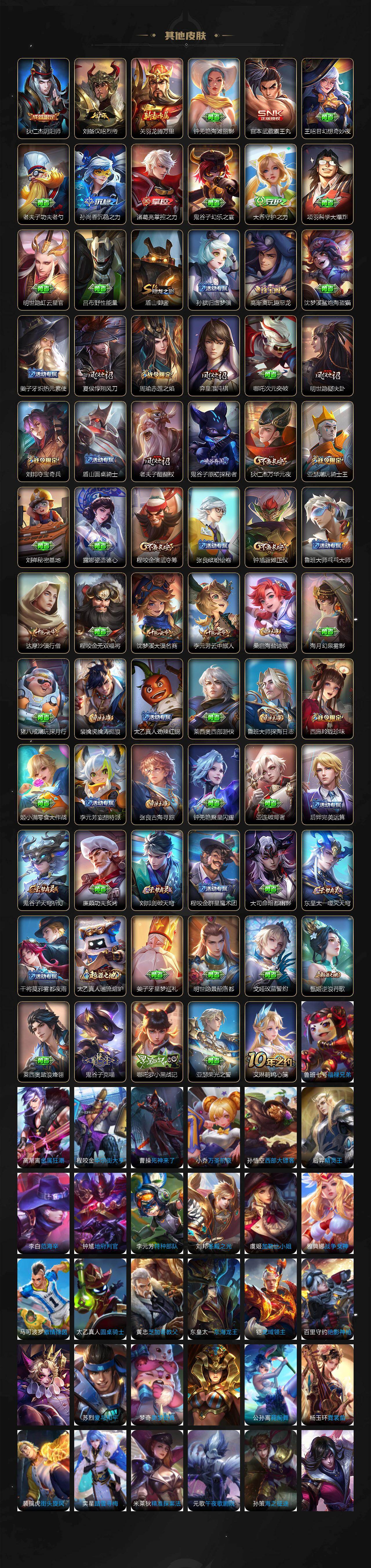 WZCMW463031王者荣耀账号详情图4