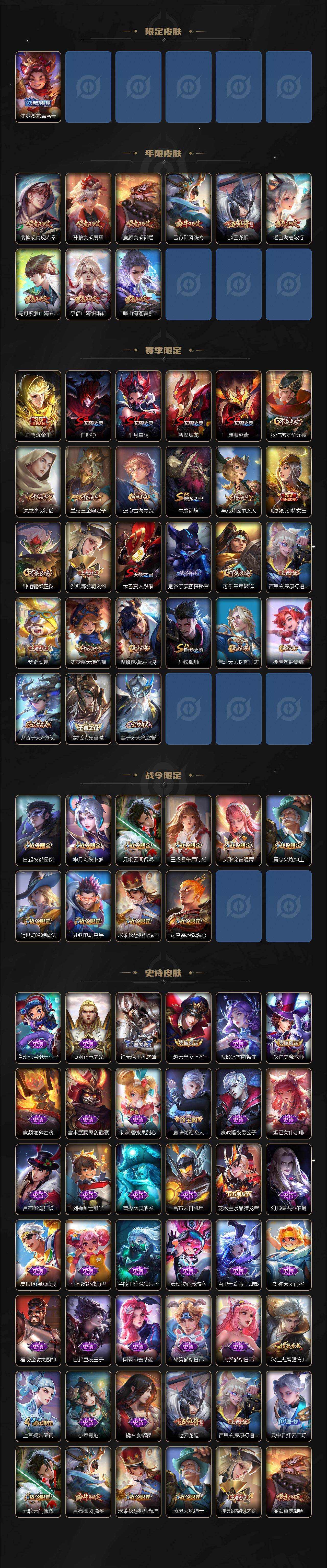 WZCMW463703王者荣耀账号详情图3