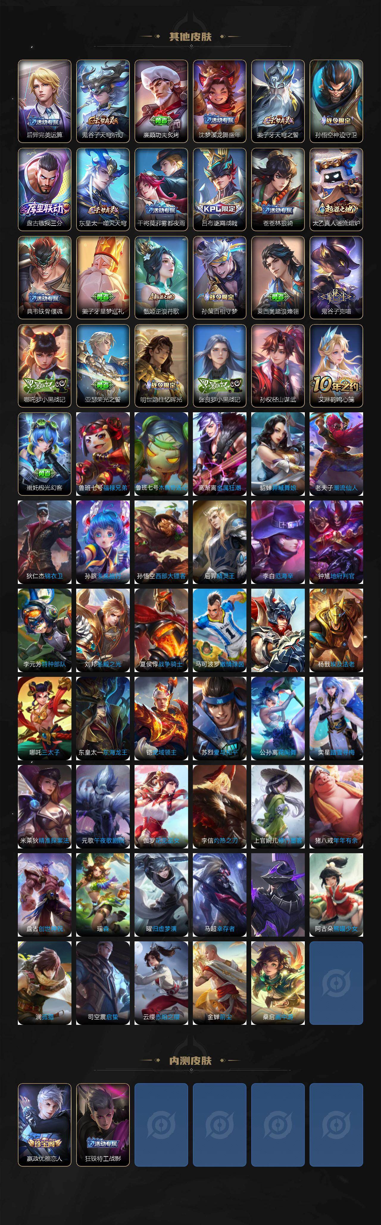 WZCMW463703王者荣耀账号详情图5