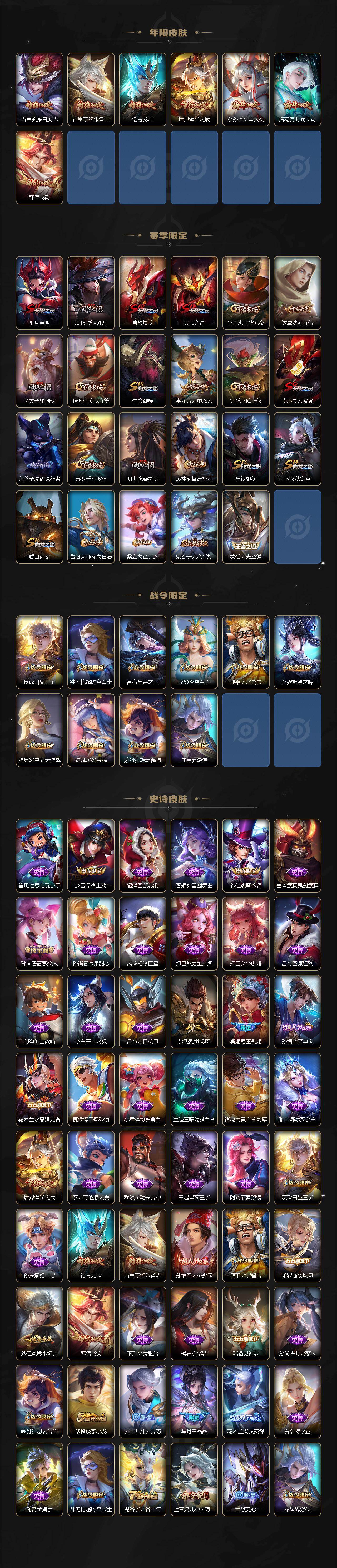 WZLX476380王者荣耀账号详情图3 WZLX476380王者荣耀账号详情图3