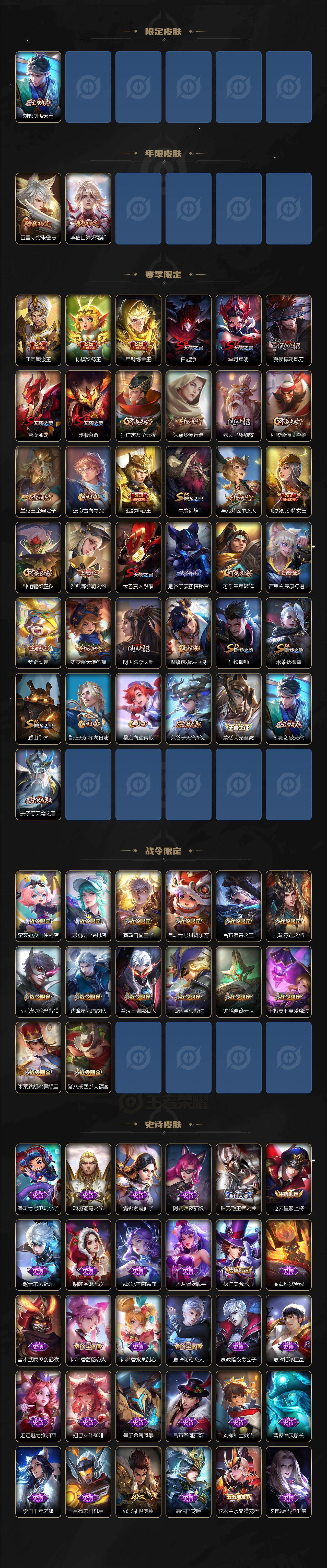 WZCMW463611王者荣耀账号详情图3