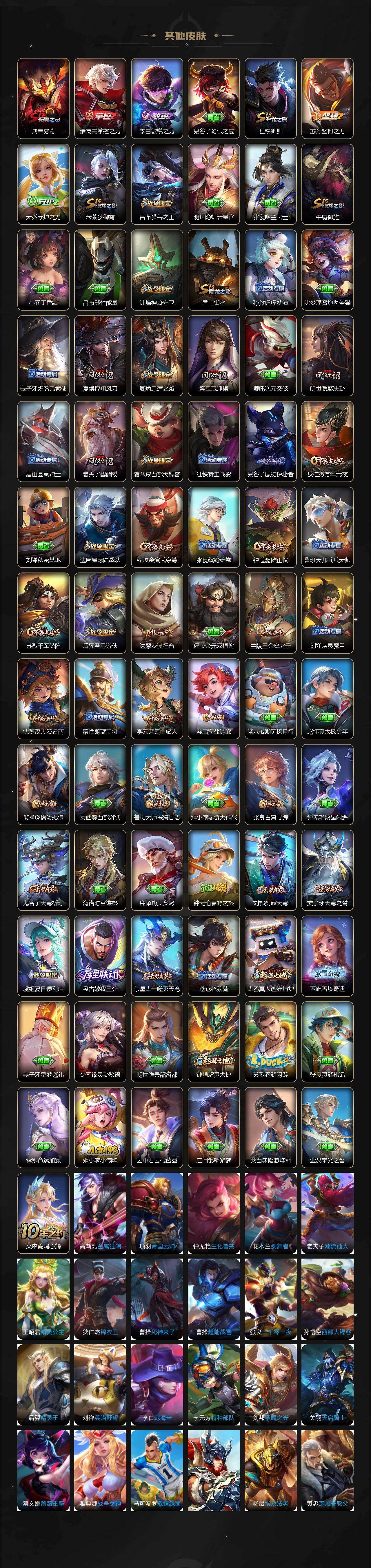 WZCMW463611王者荣耀账号详情图5