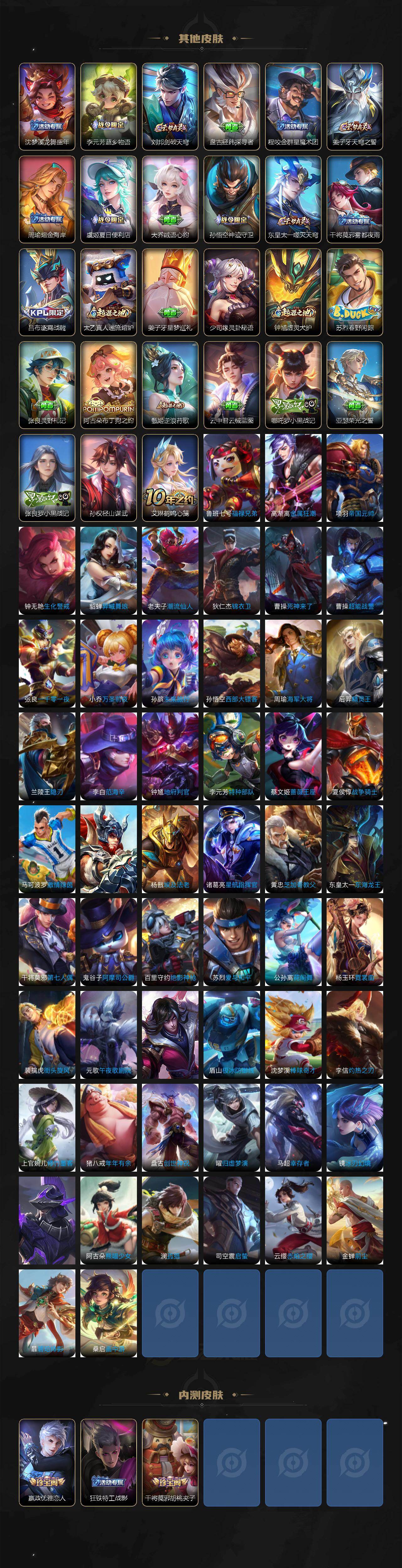 WZCMW4123319王者荣耀账号详情图5