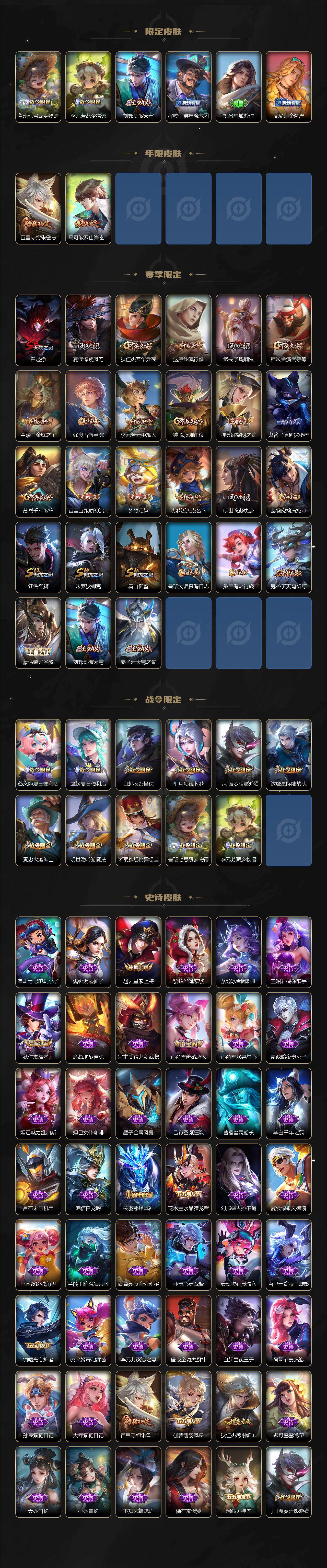 WZCMW464077王者荣耀账号详情图3