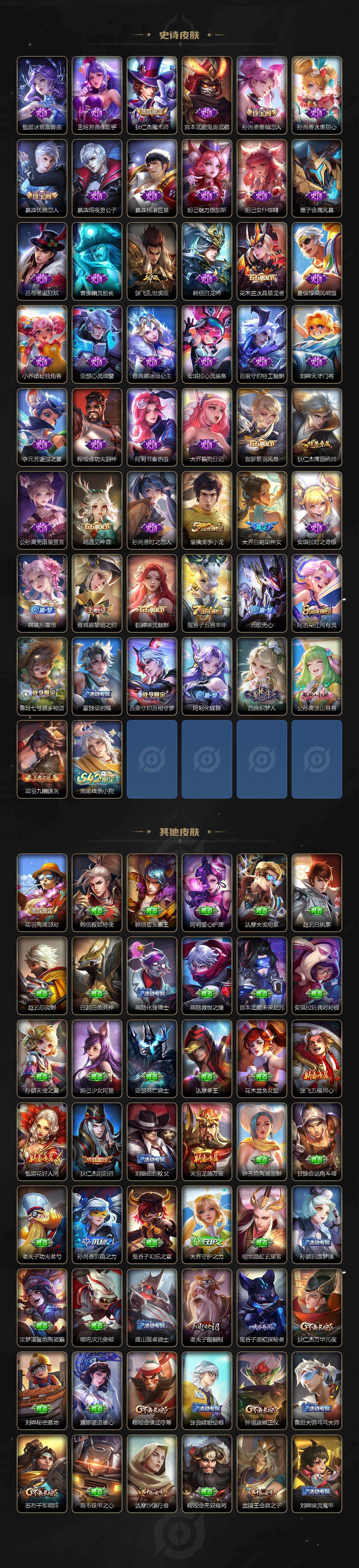 WZCMW453321王者荣耀账号详情图3