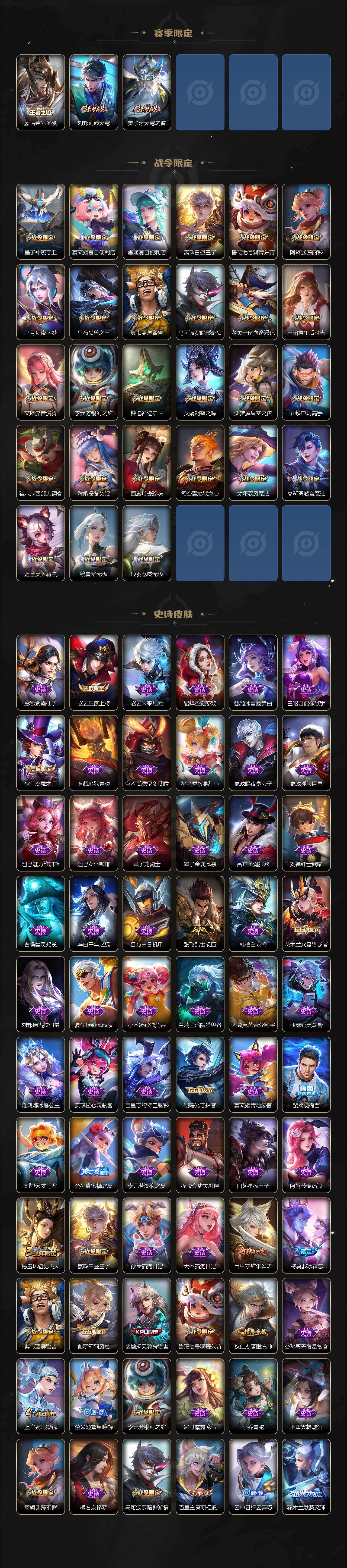 WZLX464258王者荣耀账号详情图4