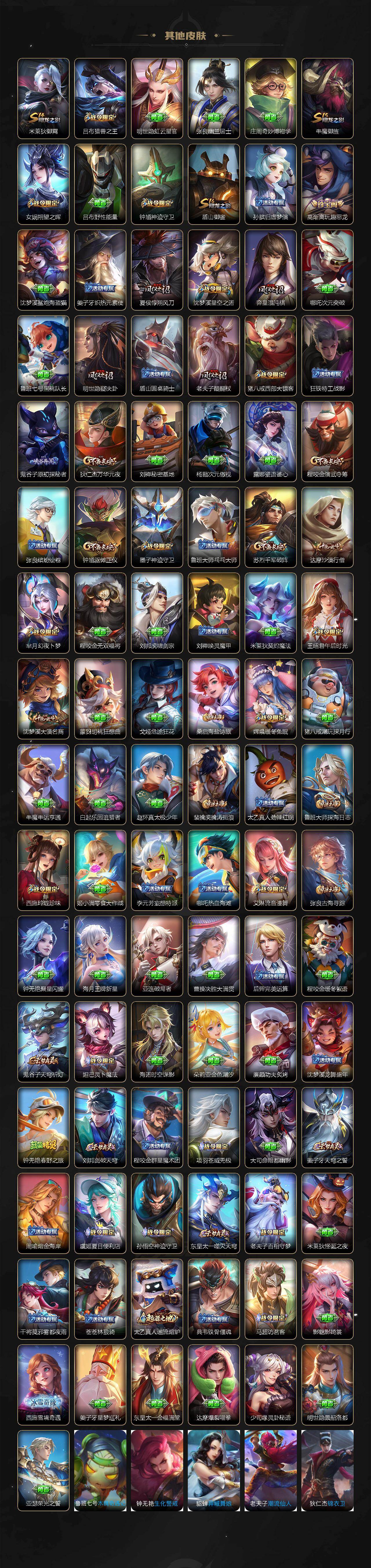 WZLX464258王者荣耀账号详情图6