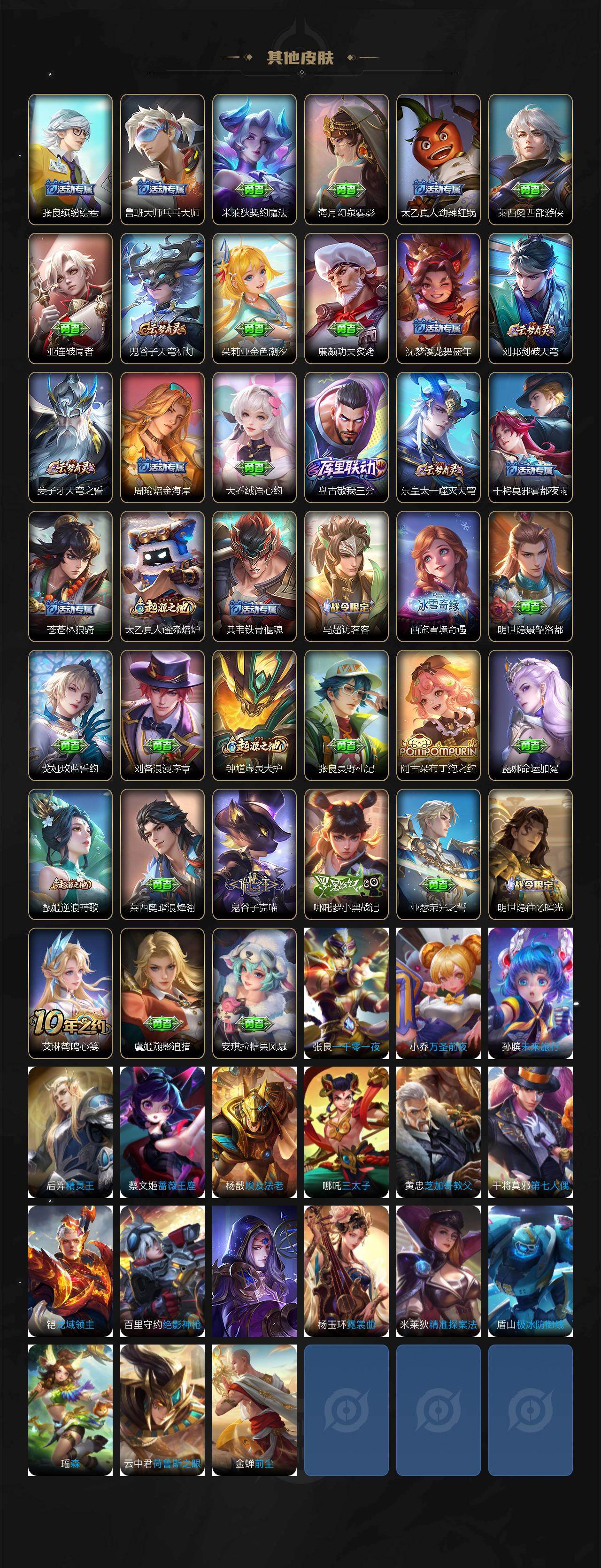 WZCMW4145032王者荣耀账号详情图3