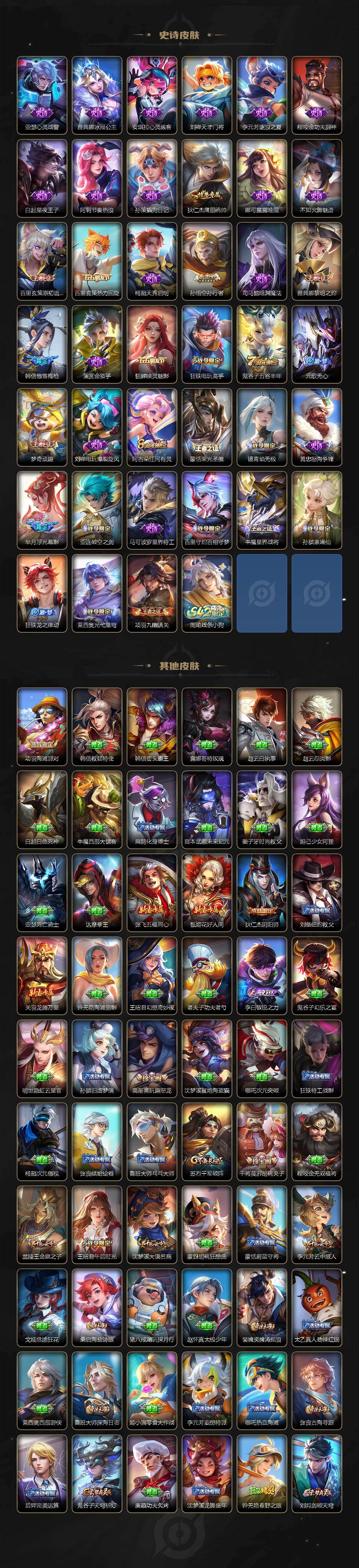 WZCMW453331王者荣耀账号详情图3