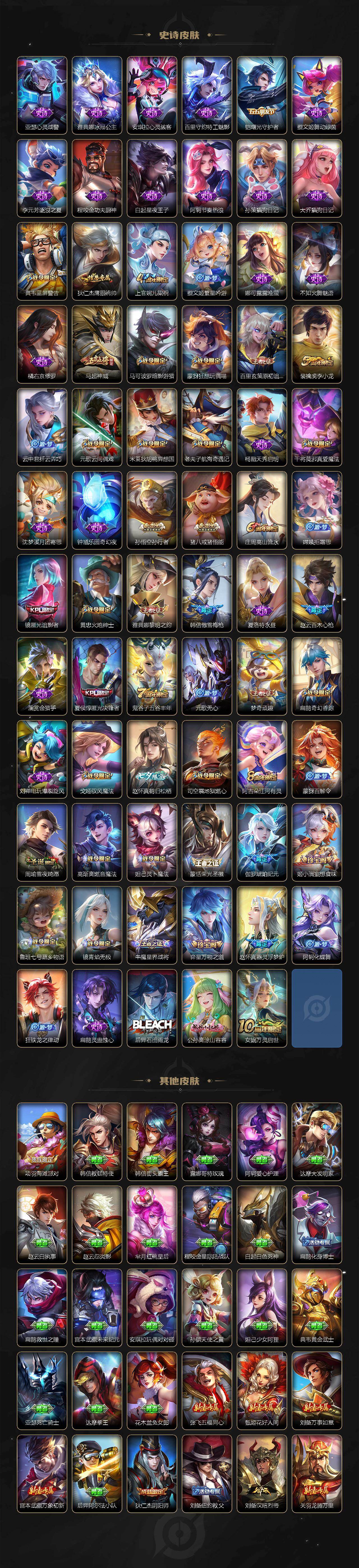 WZLX463436王者荣耀账号详情图4