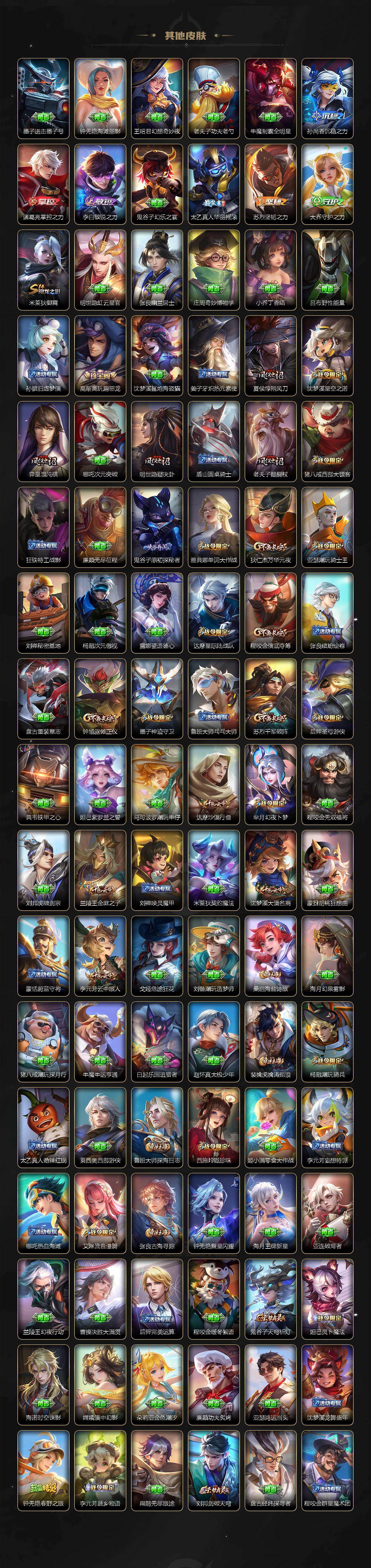 WZLX463436王者荣耀账号详情图5