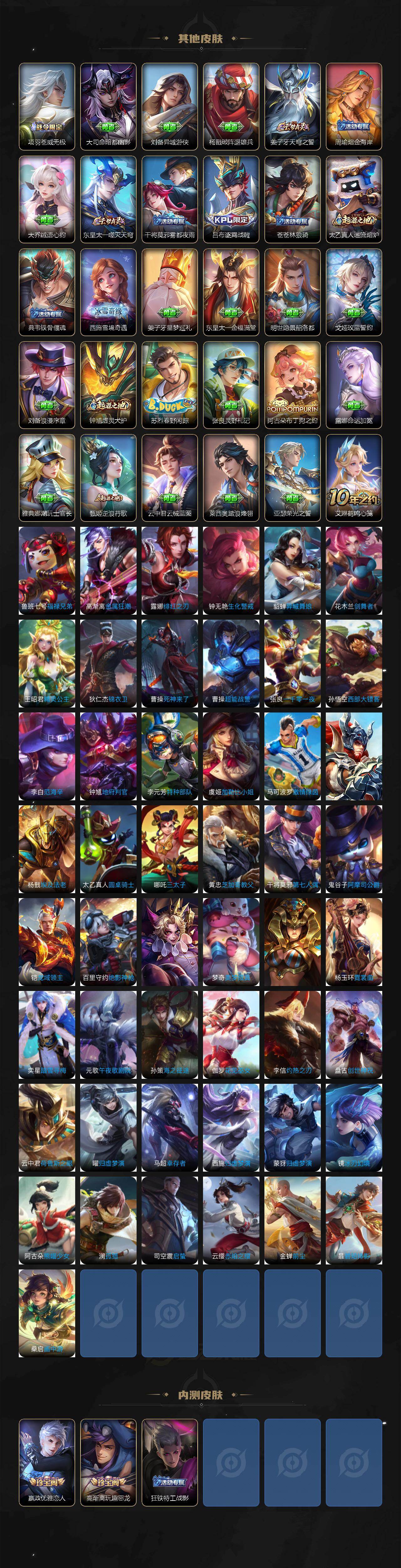 WZLX463436王者荣耀账号详情图6