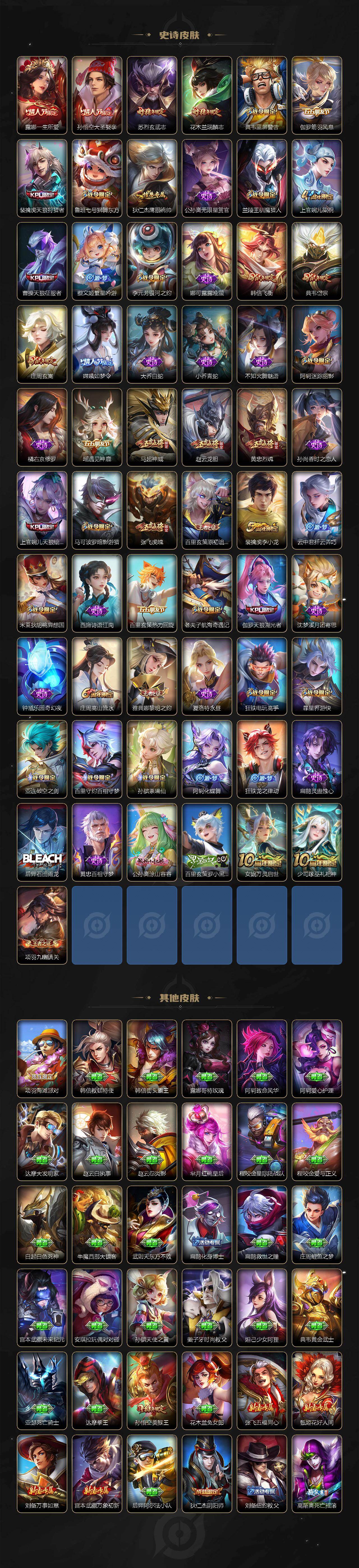 WZCMW453347王者荣耀账号详情图5