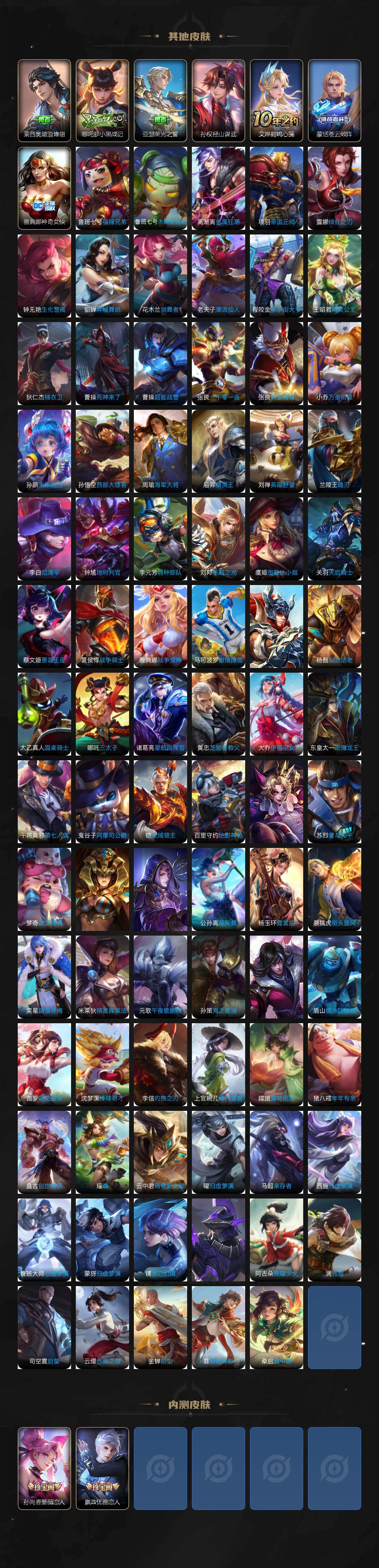 WZCMW453347王者荣耀账号详情图7