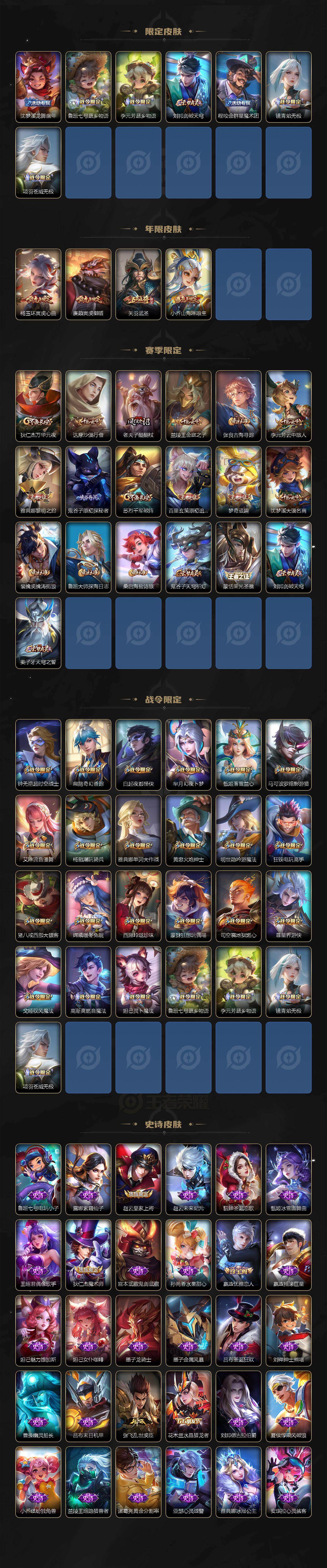 WZCMW453355王者荣耀账号详情图3