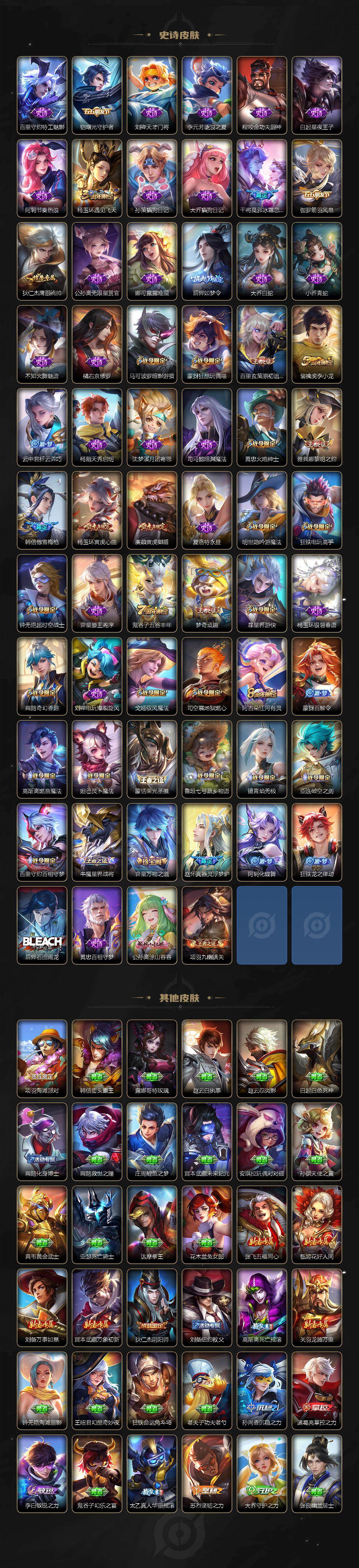 WZCMW453355王者荣耀账号详情图4