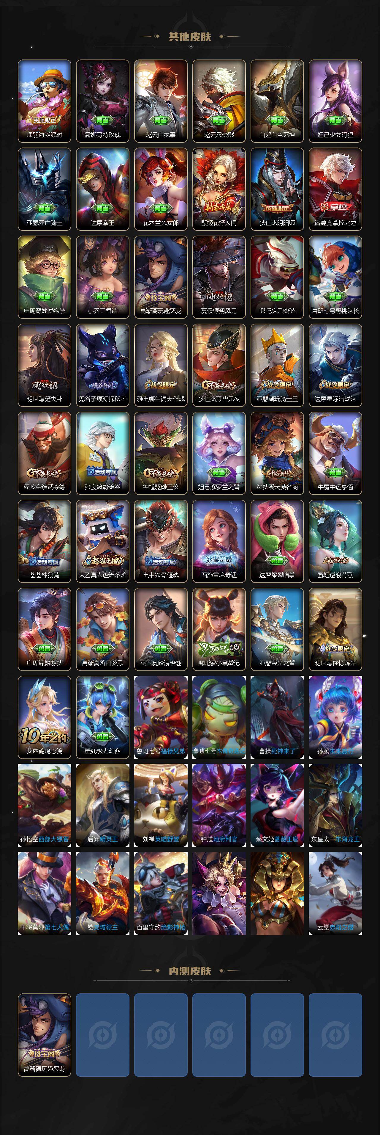 WZCMW453365王者荣耀账号详情图3