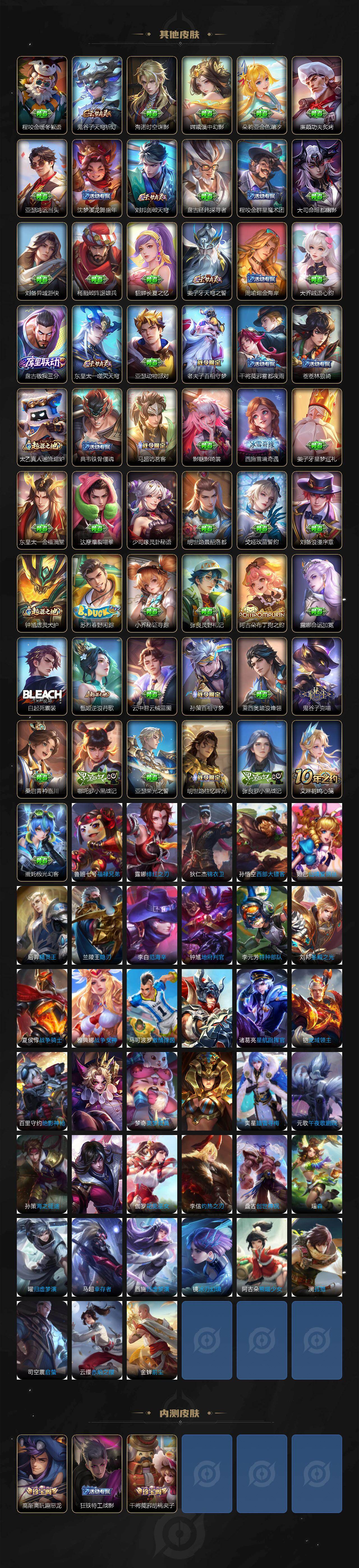 WZLX4126200王者荣耀账号详情图4