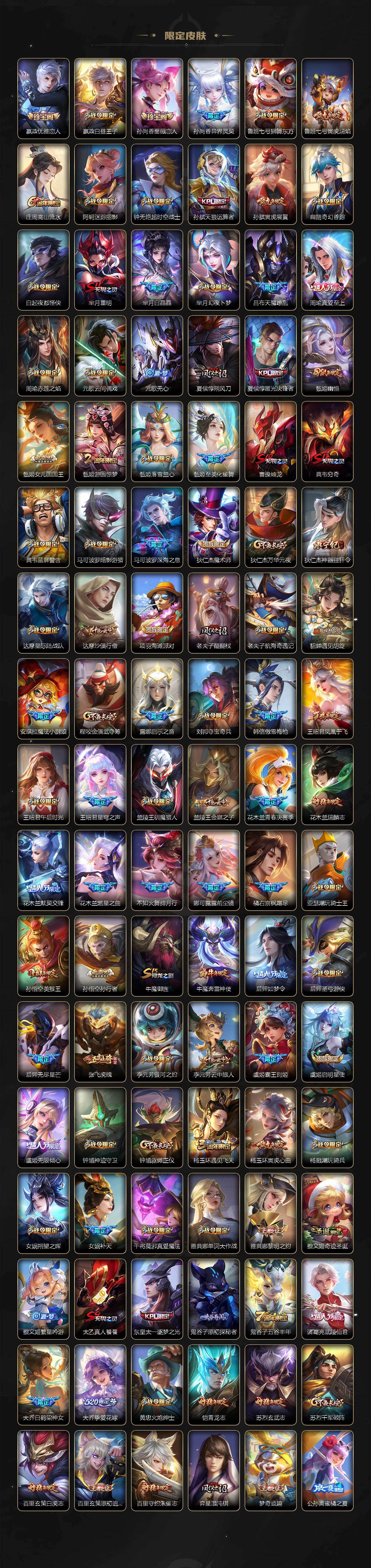 WZLX493667王者荣耀账号详情图3