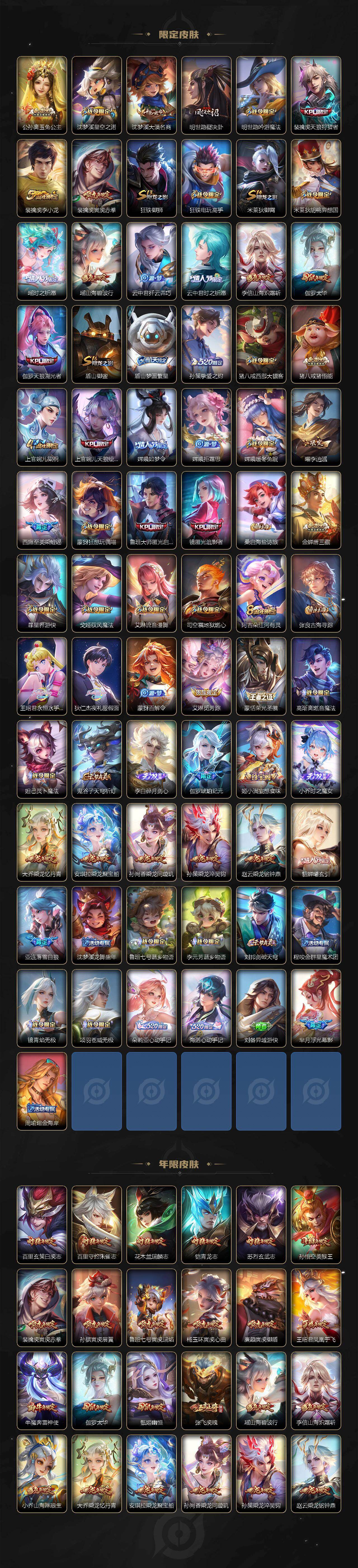 WZLX493667王者荣耀账号详情图4