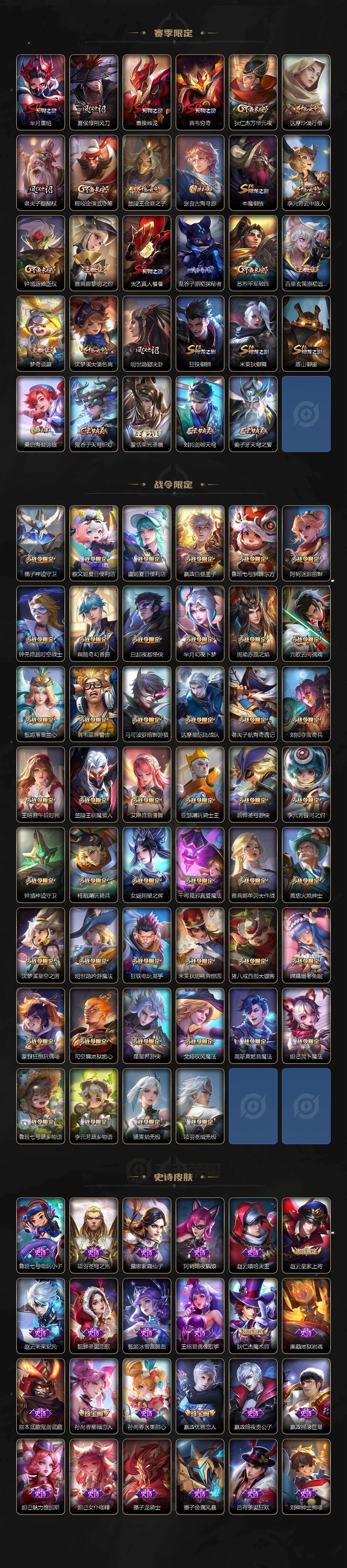 WZLX493667王者荣耀账号详情图5