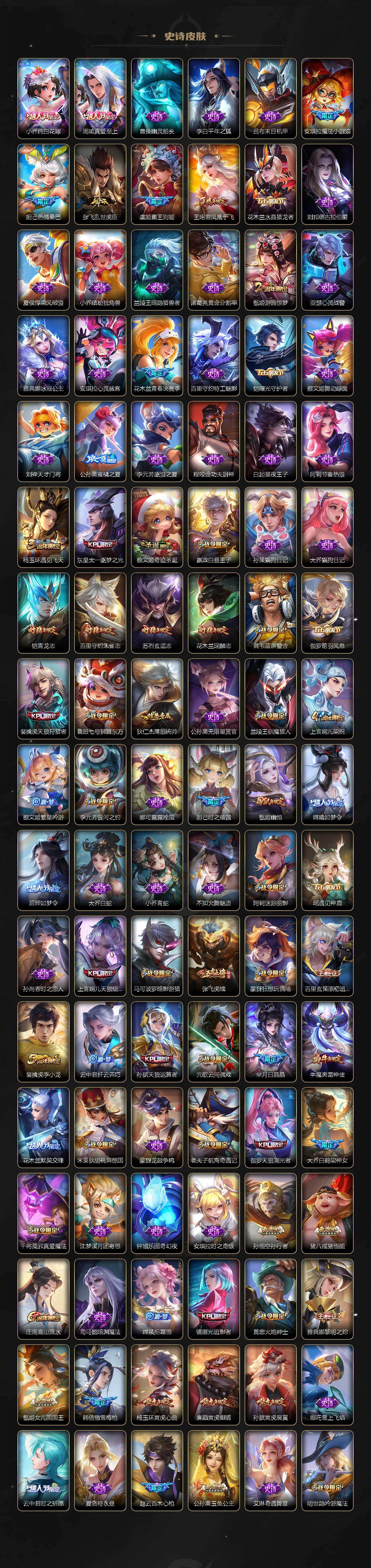 WZLX493667王者荣耀账号详情图6