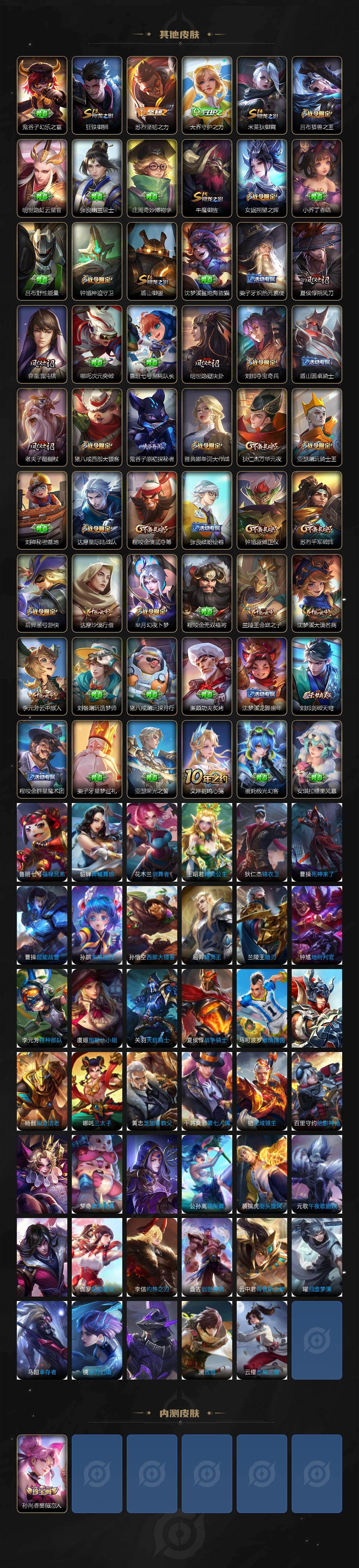 WZCMW453395王者荣耀账号详情图4