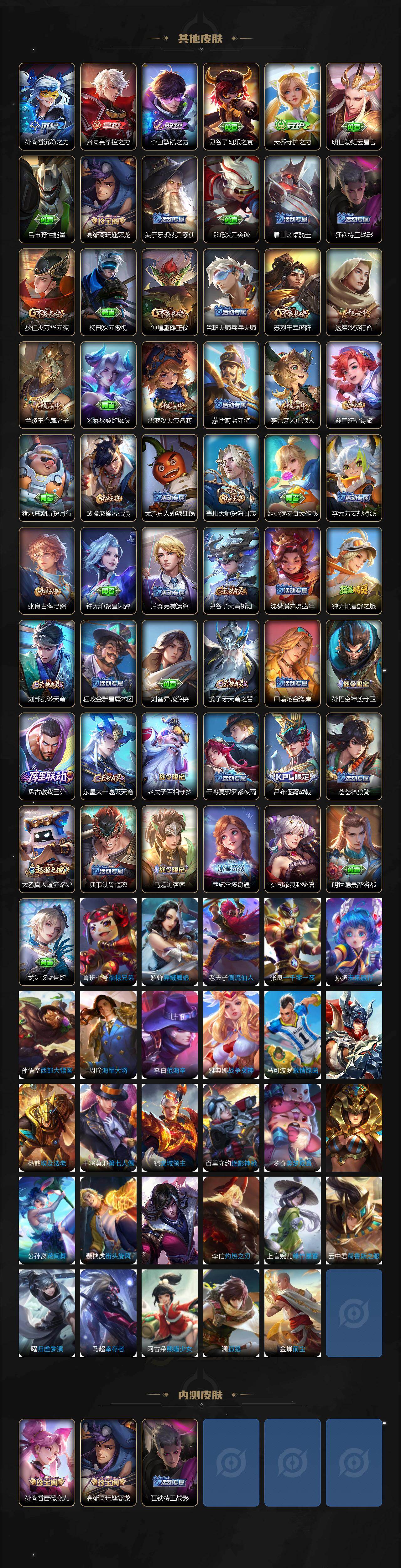 WZCMW453401王者荣耀账号详情图3