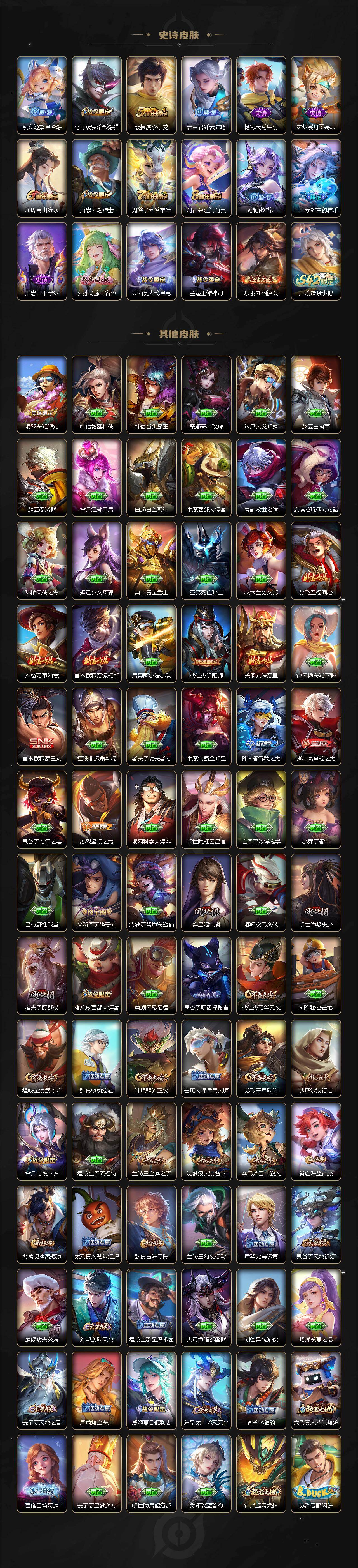 WZCMW453415王者荣耀账号详情图3