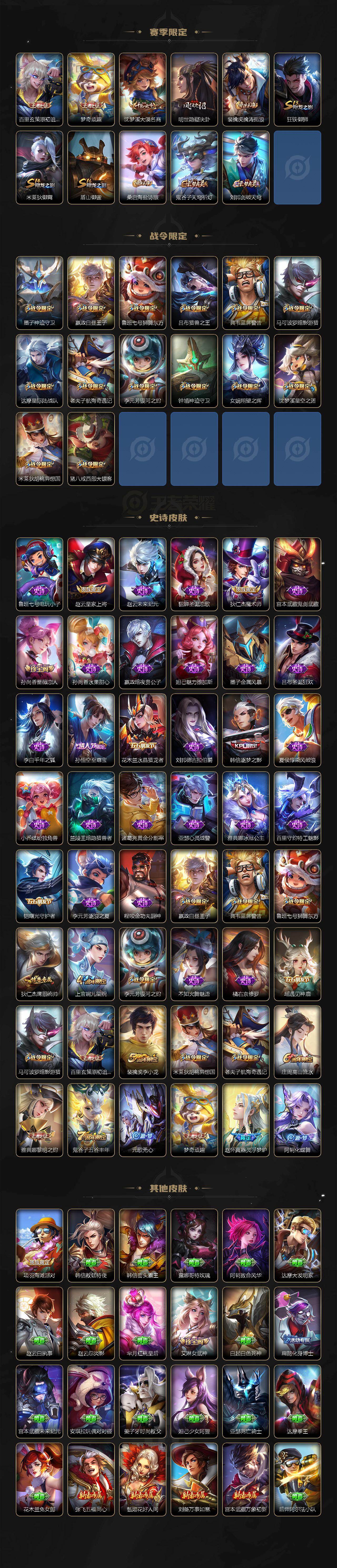 WZKG453322王者荣耀账号详情图3