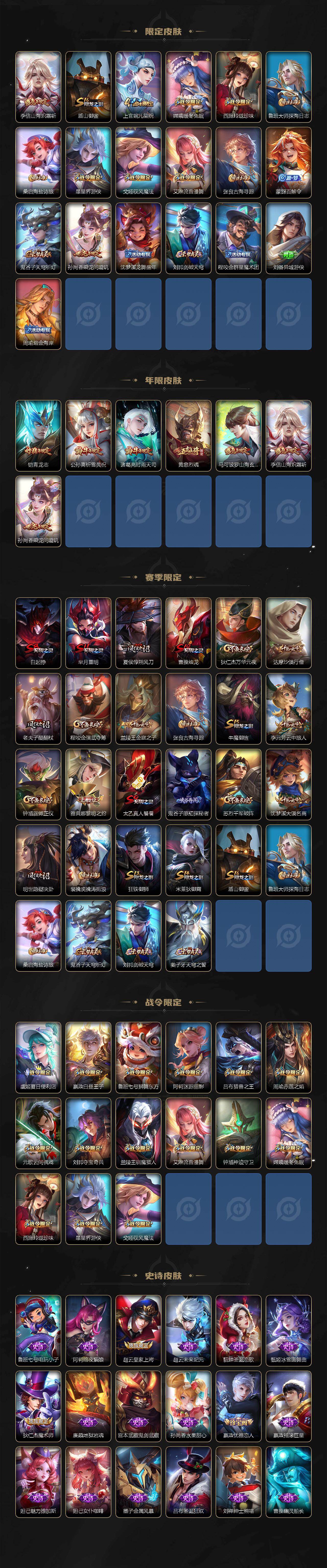 WZCMW453424王者荣耀账号详情图3