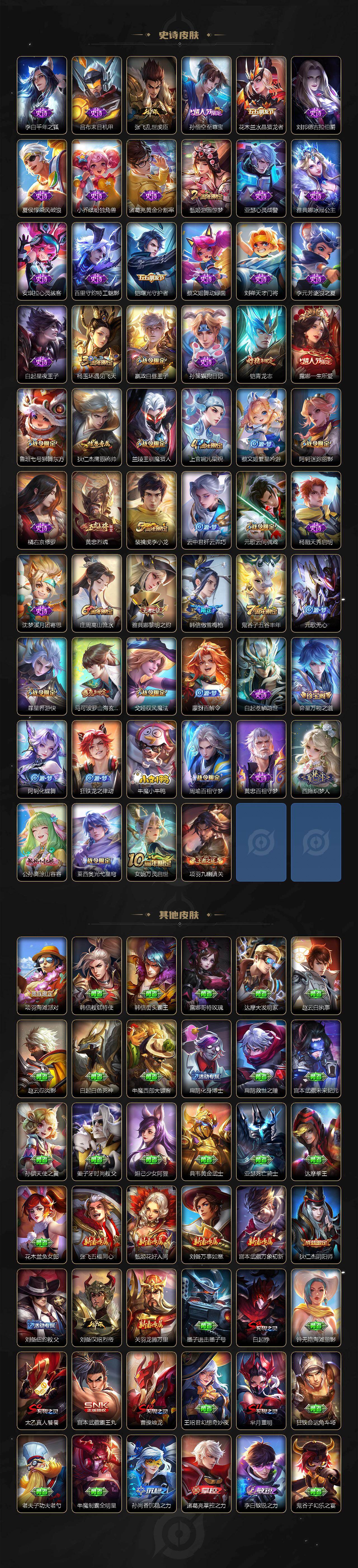 WZCMW453424王者荣耀账号详情图4