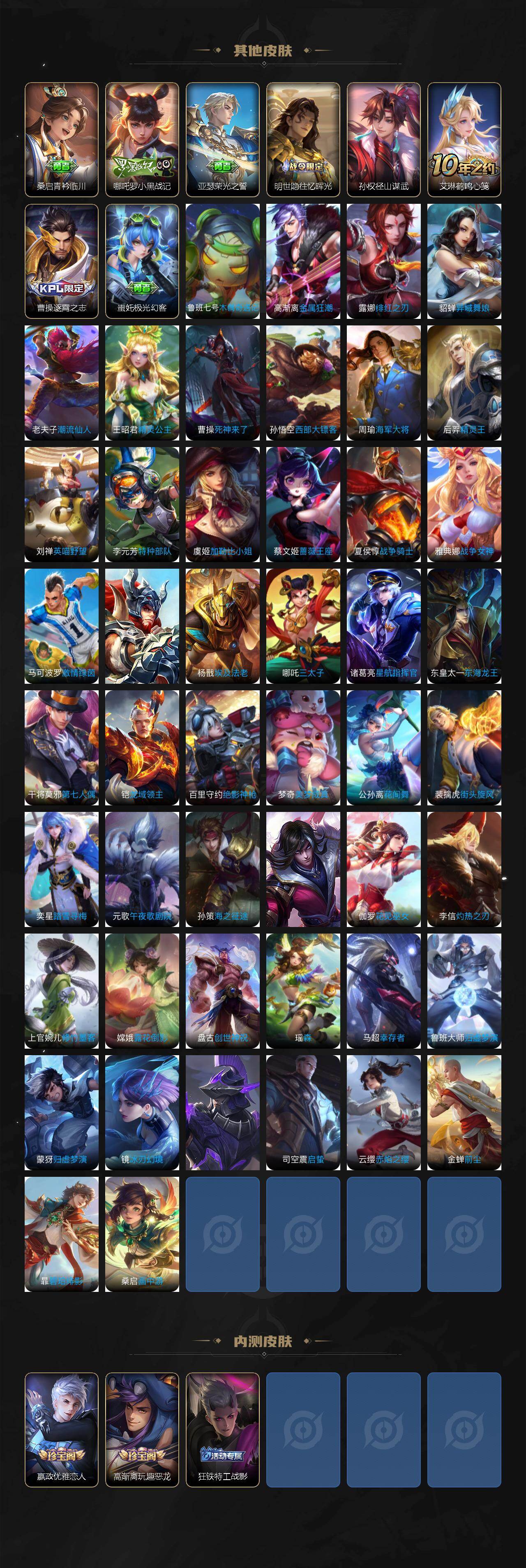 WZCMW453424王者荣耀账号详情图6