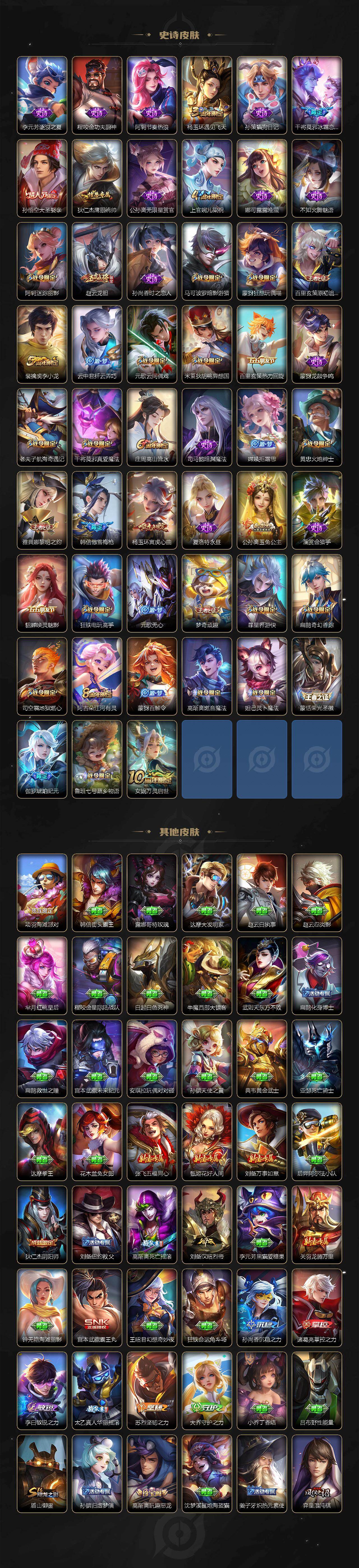 WZ03455156王者荣耀账号详情图4