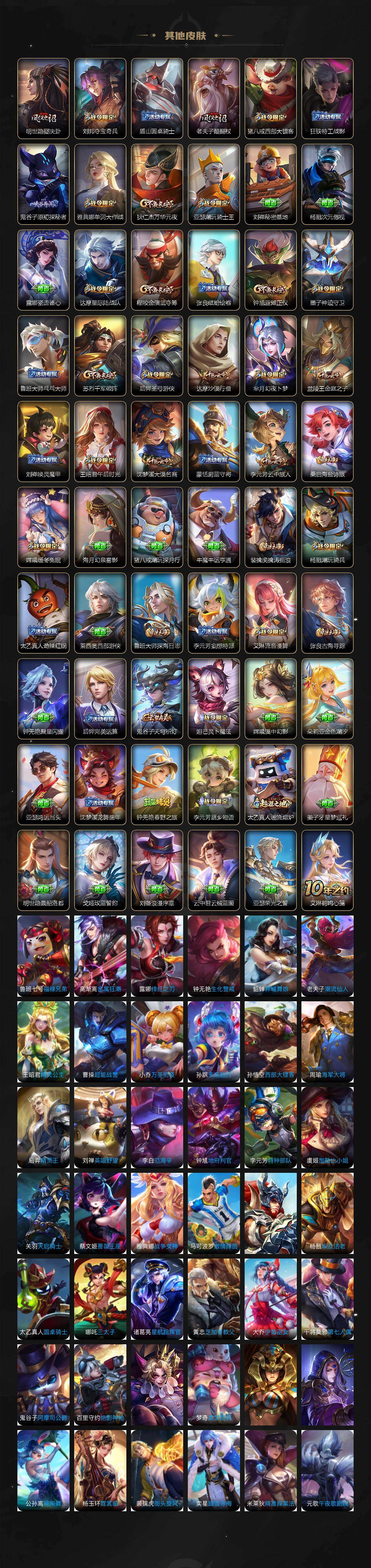 WZ03455156王者荣耀账号详情图5